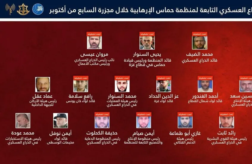 الجيش الإسرائيلي يعلن رسميا اغتيال عز الدين الحداد القائد العسكري لكتائب القسام